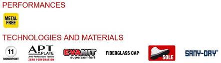 Cofra Suez S1PS Turvajalkine Low - Matalat turvakengät - NW110-000 - 2