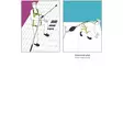 Kratos Wavy1 Reuna-ankkuri kattotyöhön - Ankkurointipisteet - FA6002600 - 4