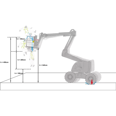 Kratos Olympe-S kelautuva nauhatarrain - Kelautuvat tarraimet - FA2050301 - 2