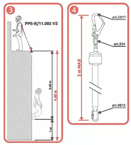 CAMP Cobra 2m kelautuva tarrain - Kelautuvat tarraimet - 2074 - 2