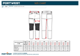 Portwest CD887 Women's Stretch Work Pants - Naisten työhousut - CD887 - 7