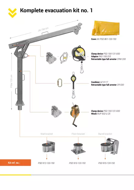 Protekt PSD-Pelastuspuomijärjestelmä - Kolmijalat ja vinssit - Komplete_evac_kit - 1